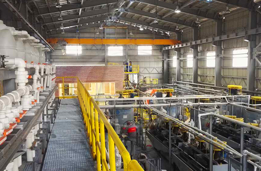Copper Ore Processing